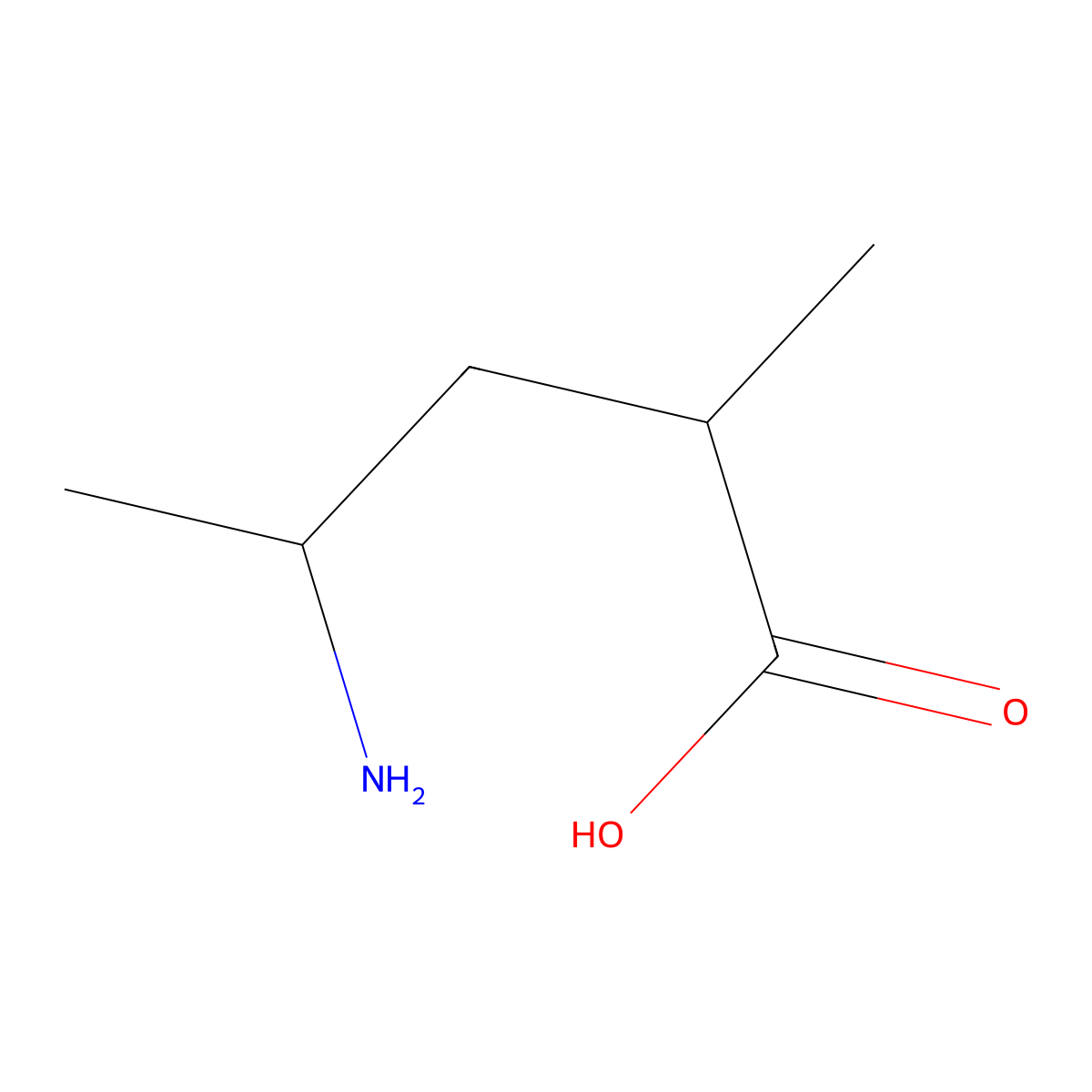 4-Amino-2-methylpentanoic acid molecular structure, CAS 71135-24-5