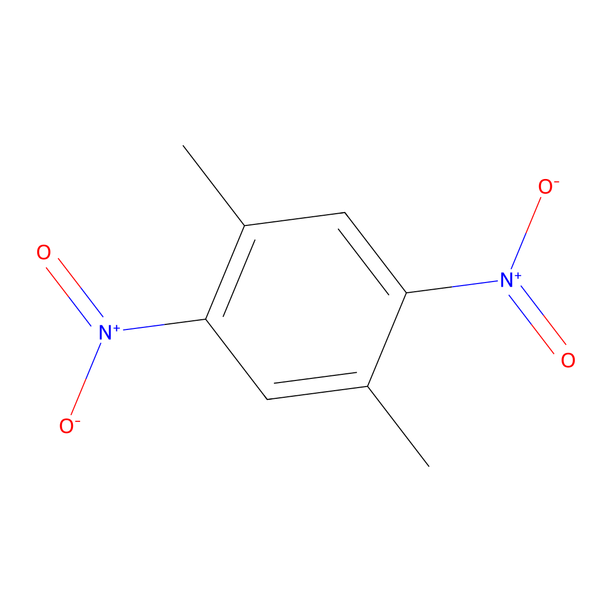 1,4-Dimethyl-2,5-dinitrobenzene molecular structure, CAS 712-32-3