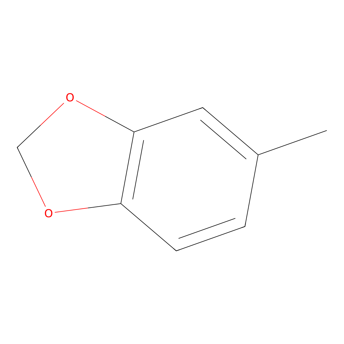 1,3-Benzodioxole, 5-methyl- molecular structure, CAS 7145-99-5