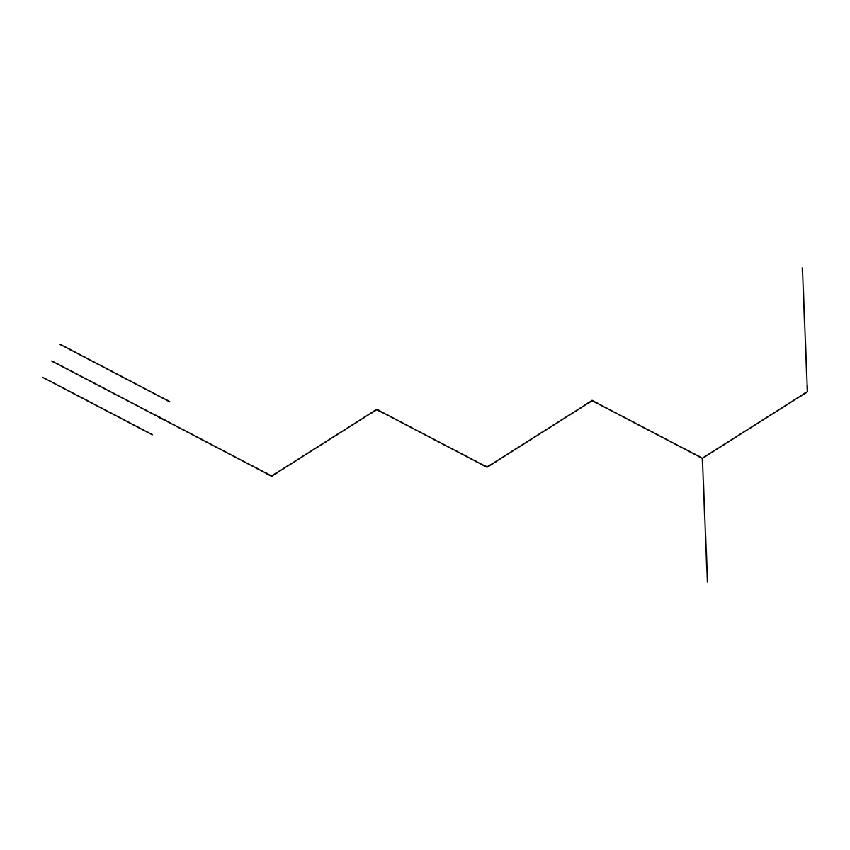 1-Nonyne, 7-methyl- molecular structure, CAS 71566-65-9