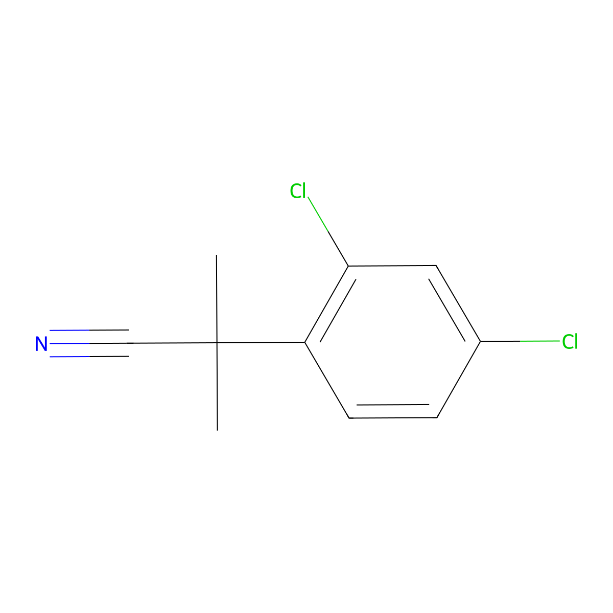 2-(2,4-Dichlorophenyl)-2-methylpropanenitrile molecular structure, CAS 71679-41-9