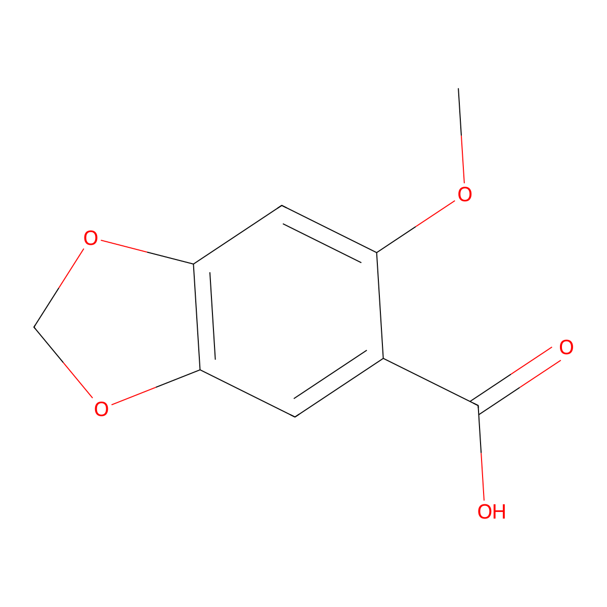 1,3-Benzodioxole-5-carboxylic acid, 6-methoxy- molecular structure, CAS 7168-93-6