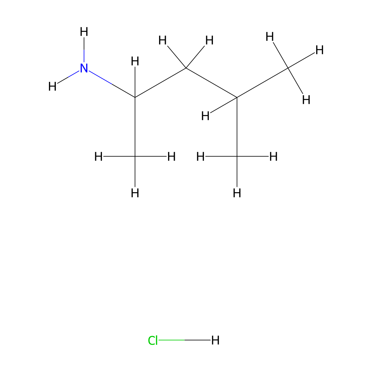 1,3-Dimethylbutylamine hydrochloride molecular structure, CAS 71776-70-0