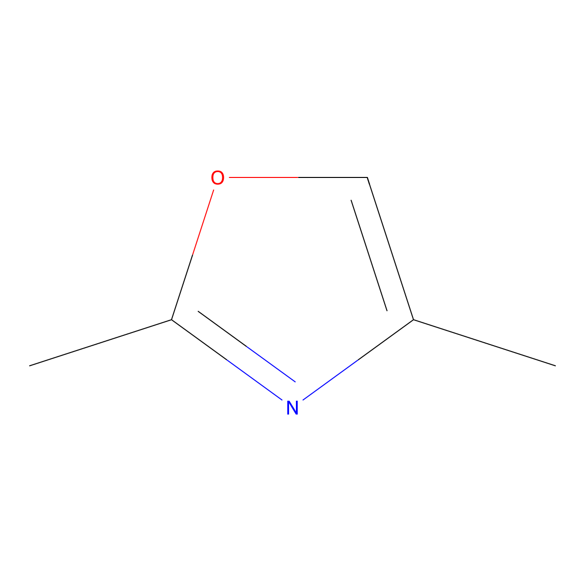 2,4-Dimethyloxazole molecular structure, CAS 7208-05-1