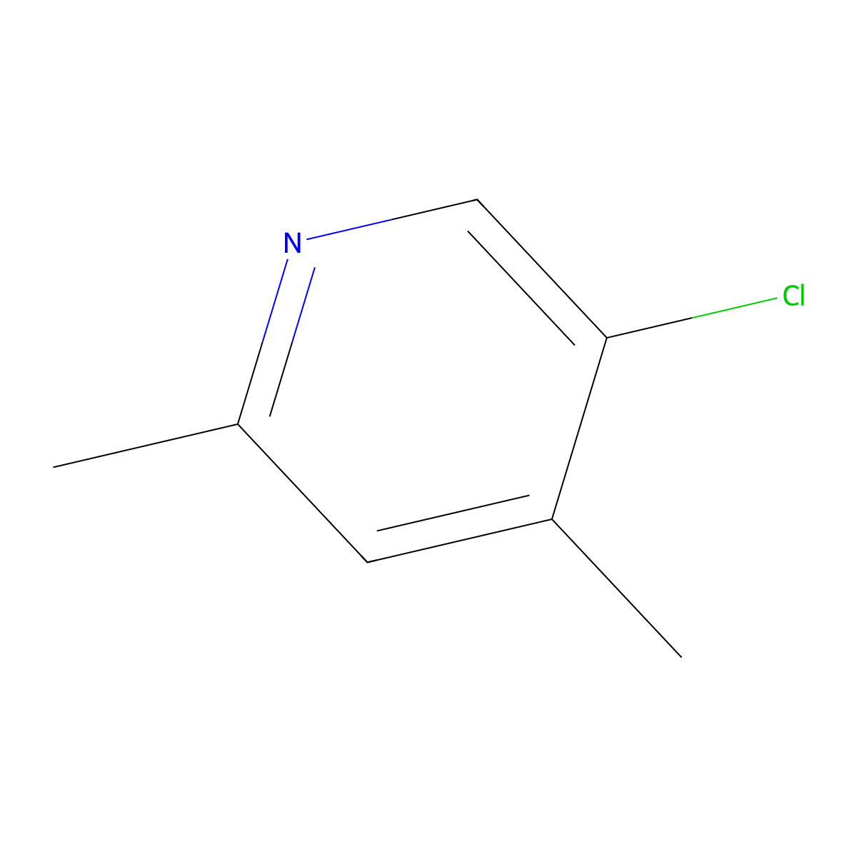 5-Chloro-2,4-dimethylpyridine molecular structure, CAS 72093-09-5