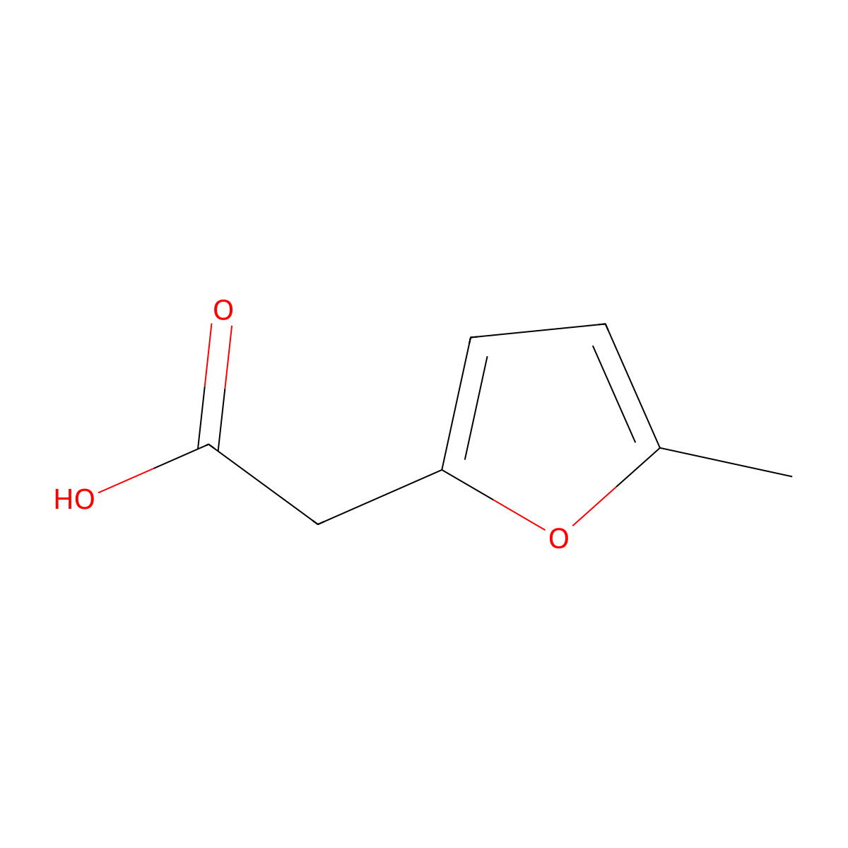 2-Furanacetic acid, 5-methyl- molecular structure, CAS 72360-04-4