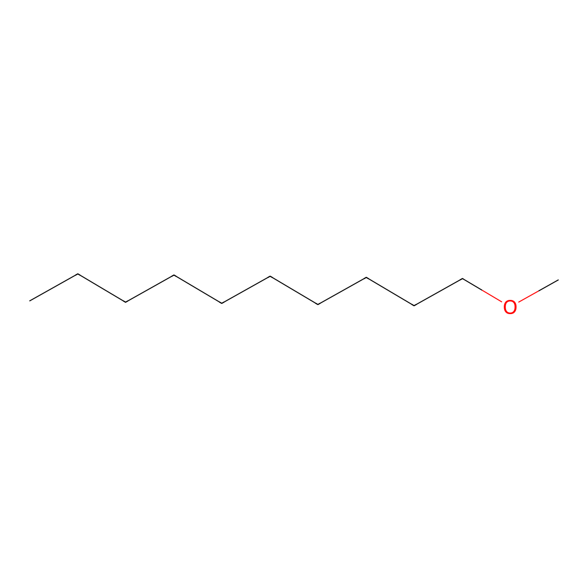 Decane, 1-methoxy- molecular structure, CAS 7289-52-3