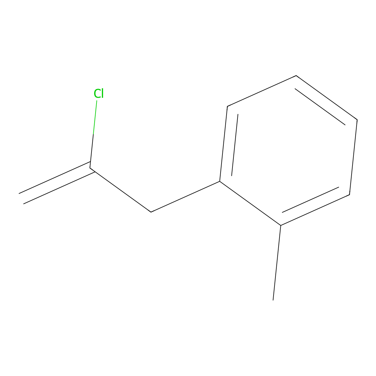 2-Chloro-3-(2-methylphenyl)-1-propene molecular structure, CAS 731772-12-6