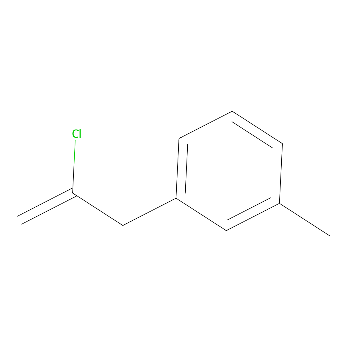 2-Chloro-3-(3-methylphenyl)-1-propene molecular structure, CAS 731772-16-0