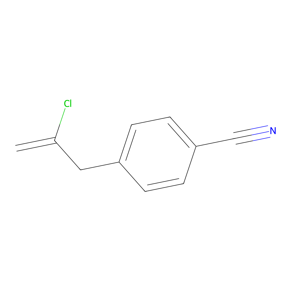 2-Chloro-3-(4-cyanophenyl)-1-propene molecular structure, CAS 731772-74-0
