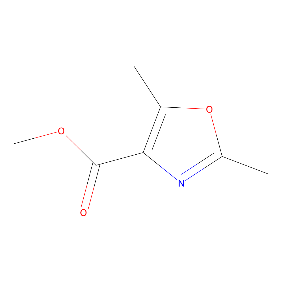 Methyl 2,5-dimethyloxazole-4-carboxylate molecular structure, CAS 73537-07-2