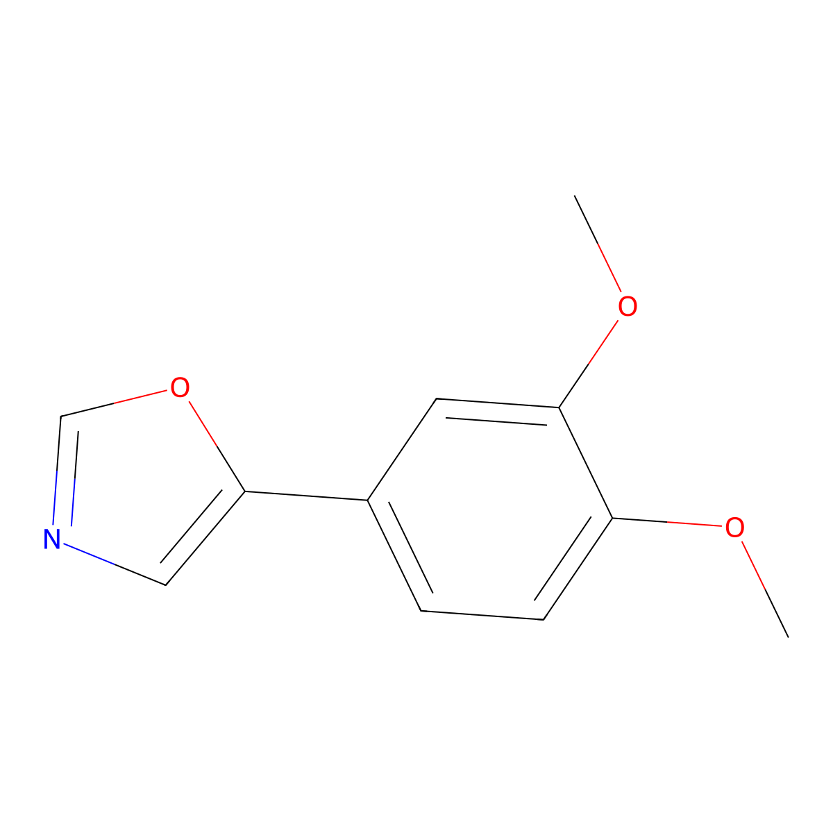 5-(3,4-Dimethoxyphenyl)-1,3-oxazole molecular structure, CAS 73663-61-3