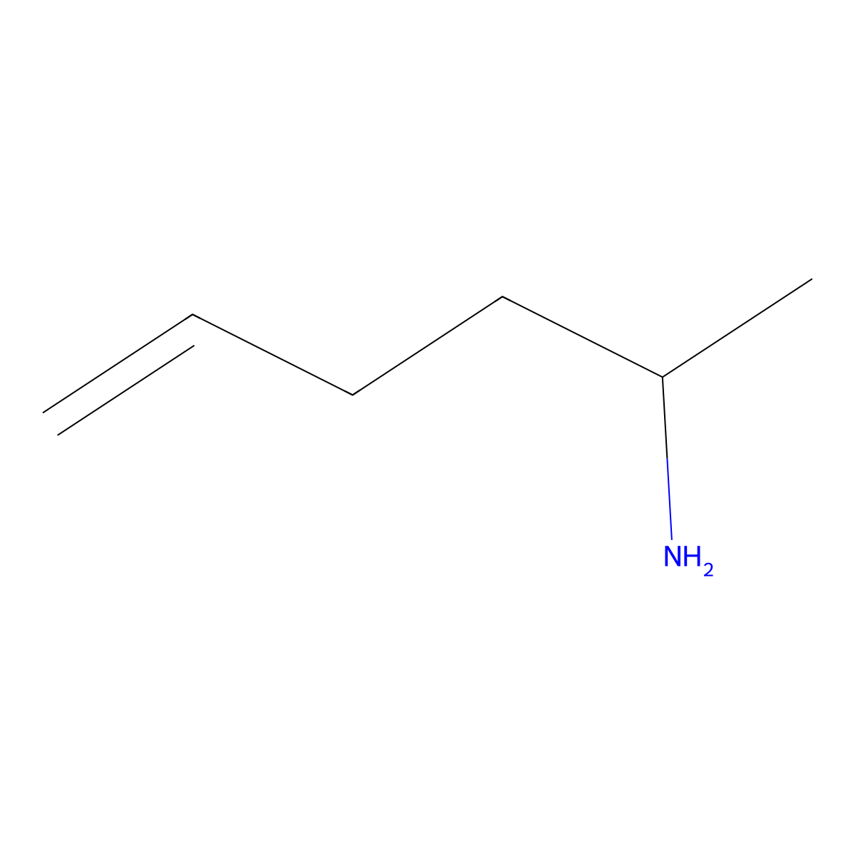 5-Hexen-2-amine molecular structure, CAS 7380-76-9