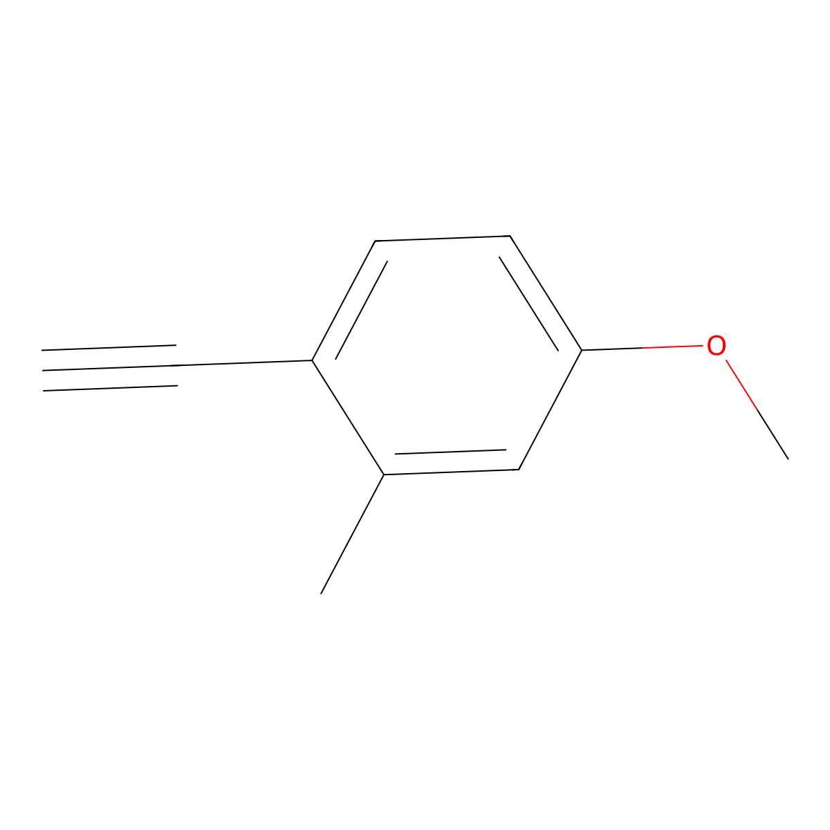 1-Ethynyl-4-methoxy-2-methylbenzene molecular structure, CAS 74331-69-4