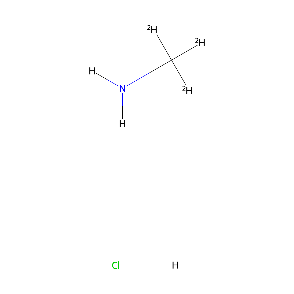 (2H3)Methylammonium chloride molecular structure, CAS 7436-22-8