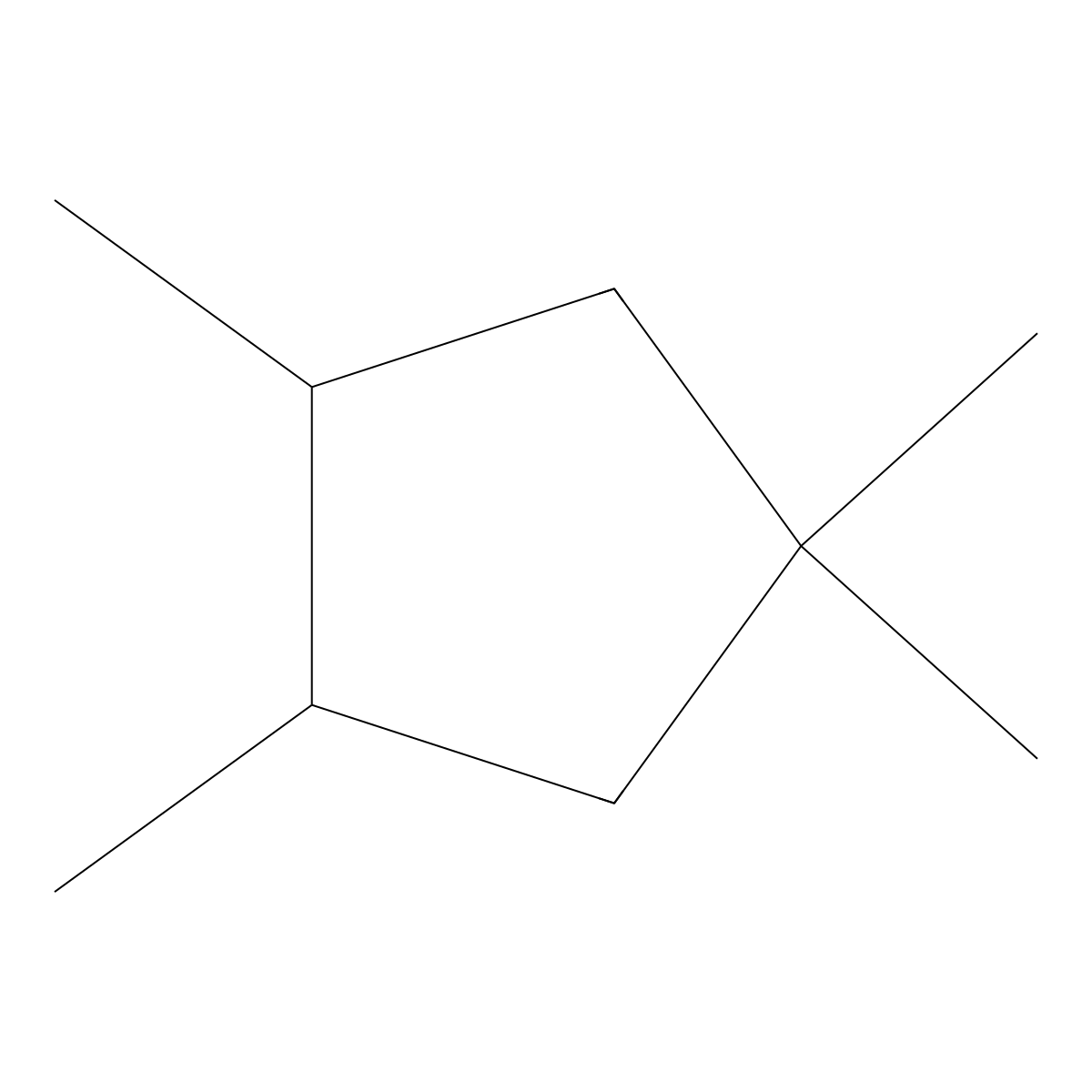 1,1,3,4-Tetramethylcyclopentane molecular structure, CAS 74563-63-6