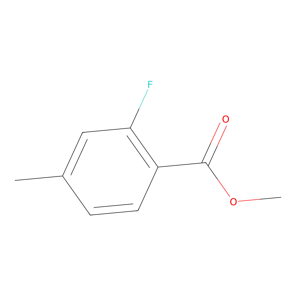 Methyl 2-fluoro-4-methylbenzoate molecular structure, CAS 74733-29-2