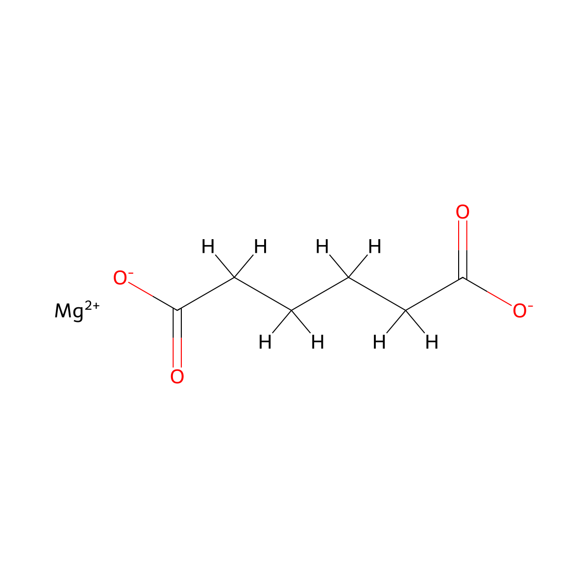 Magnesium adipate molecular structure, CAS 7486-39-7