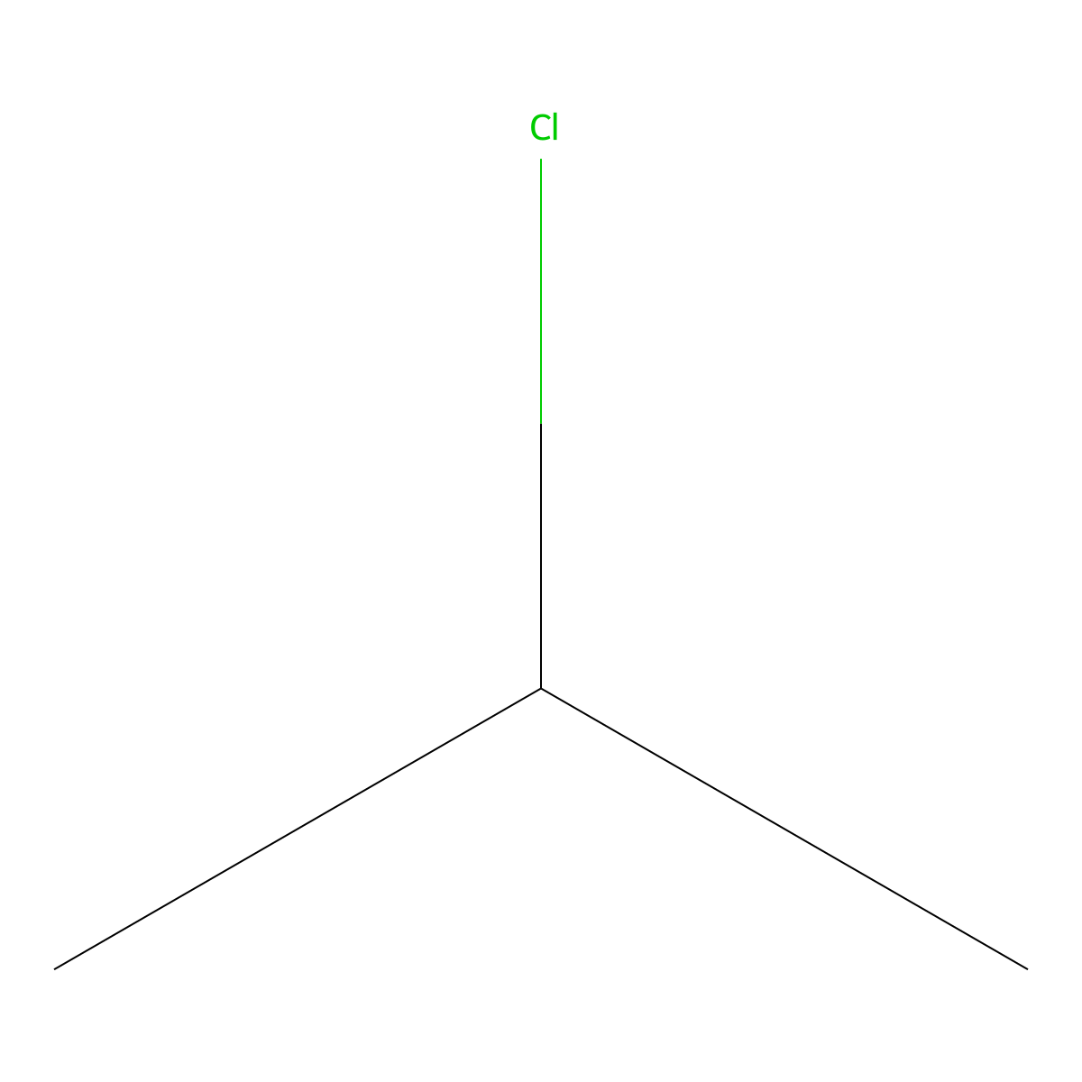 2-Chloropropane molecular structure, CAS 75-29-6