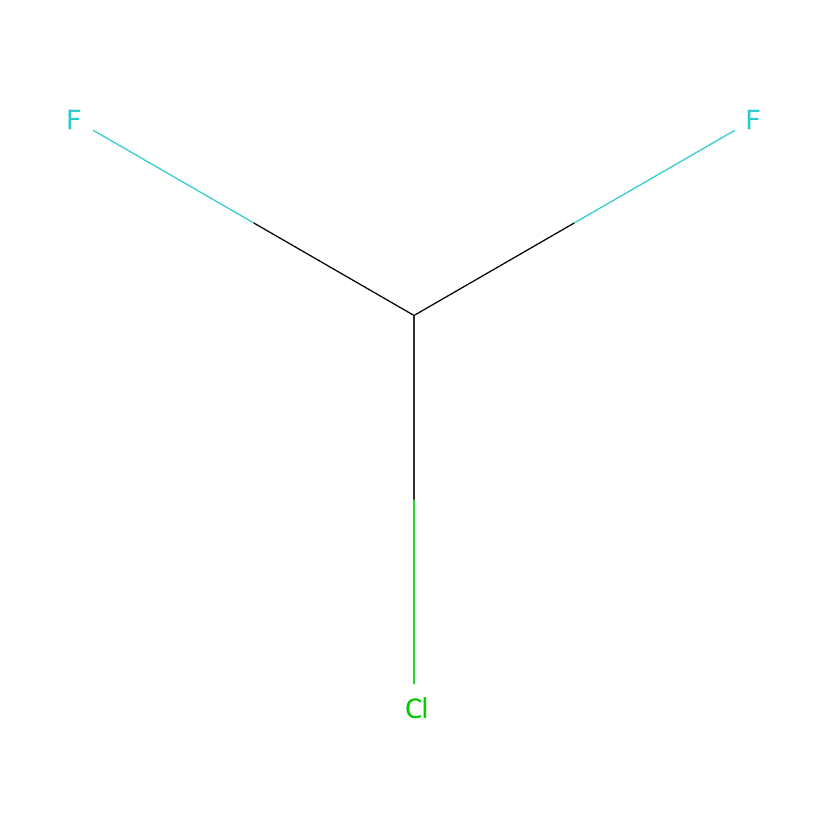 Chlorodifluoromethane molecular structure, CAS 75-45-6