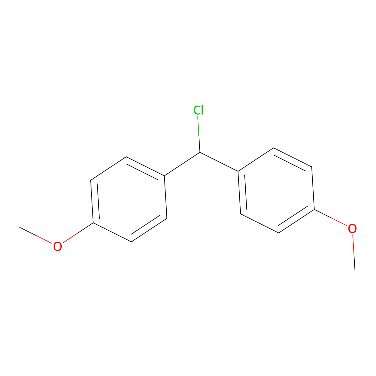 Bis(4-methoxyphenyl)chloromethane molecular structure, CAS 7525-23-7