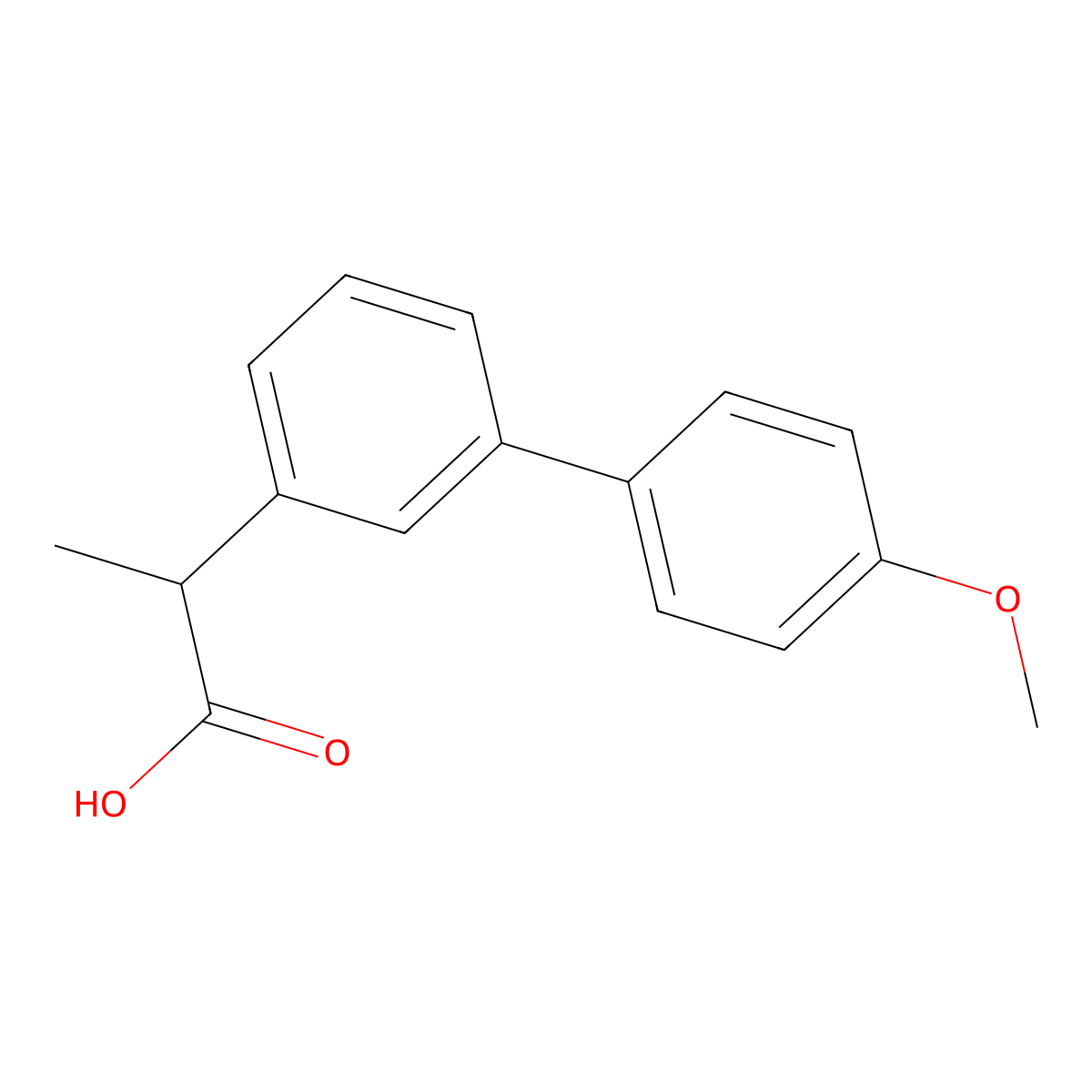 3-Biphenylacetic acid, 4'-methoxy-alpha-methyl- molecular structure, CAS 75852-55-0