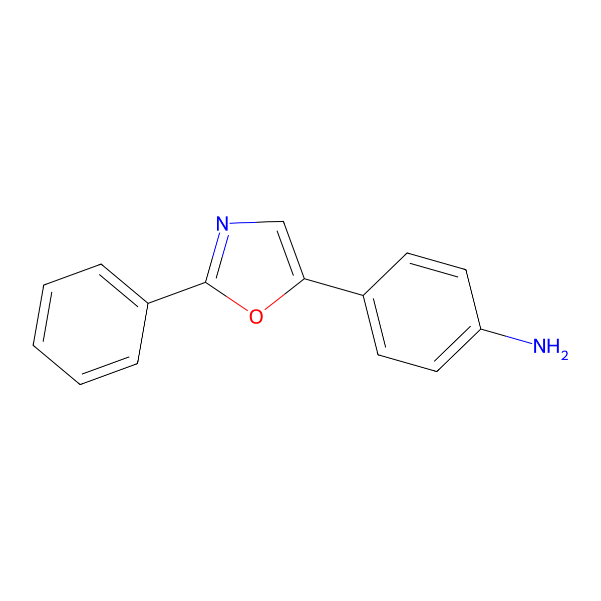 4-(2-Phenyl-1,3-oxazol-5-yl)aniline molecular structure, CAS 76046-08-7