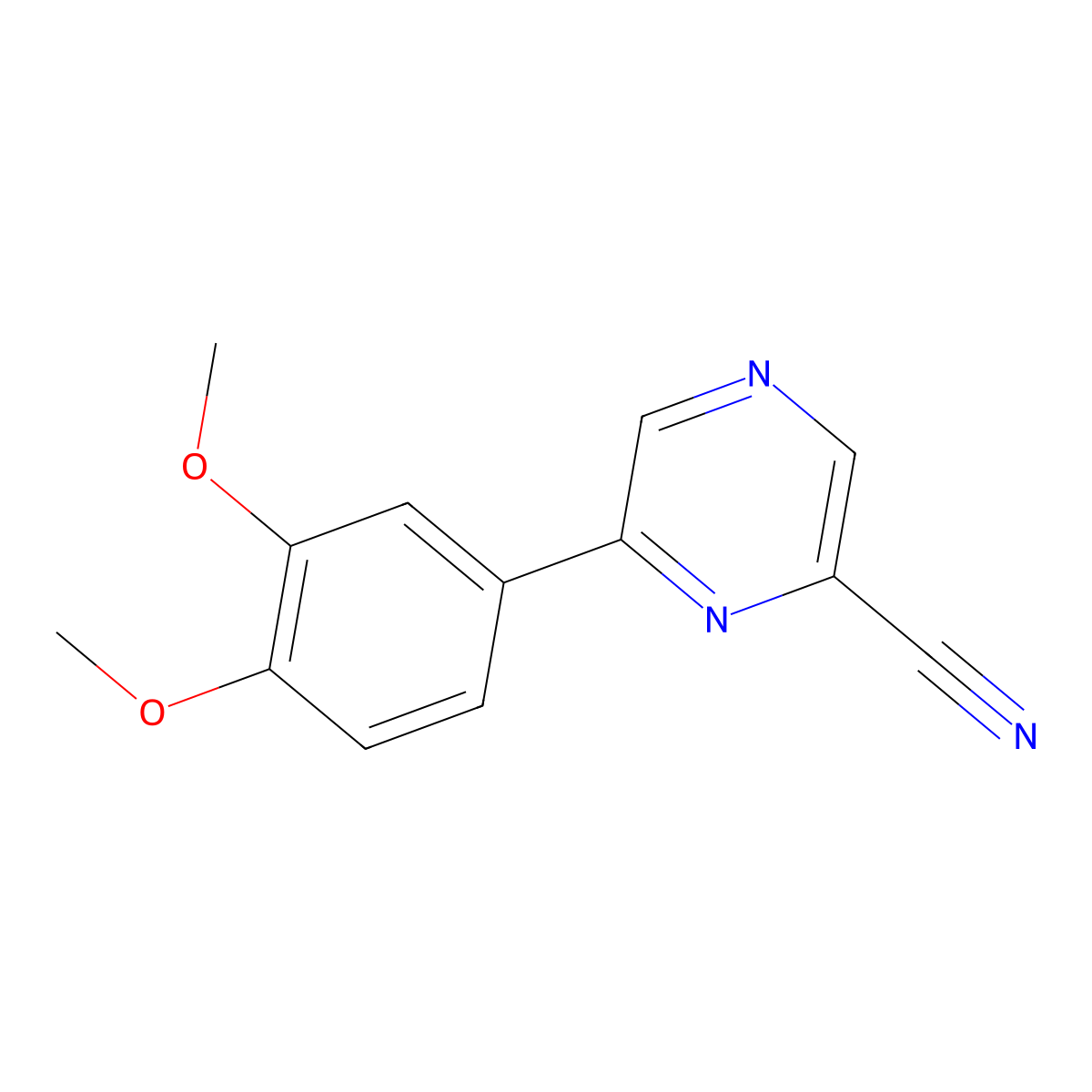 6-(3,4-Dimethoxyphenyl)pyrazine-2-carbonitrile molecular structure, CAS 76177-51-0