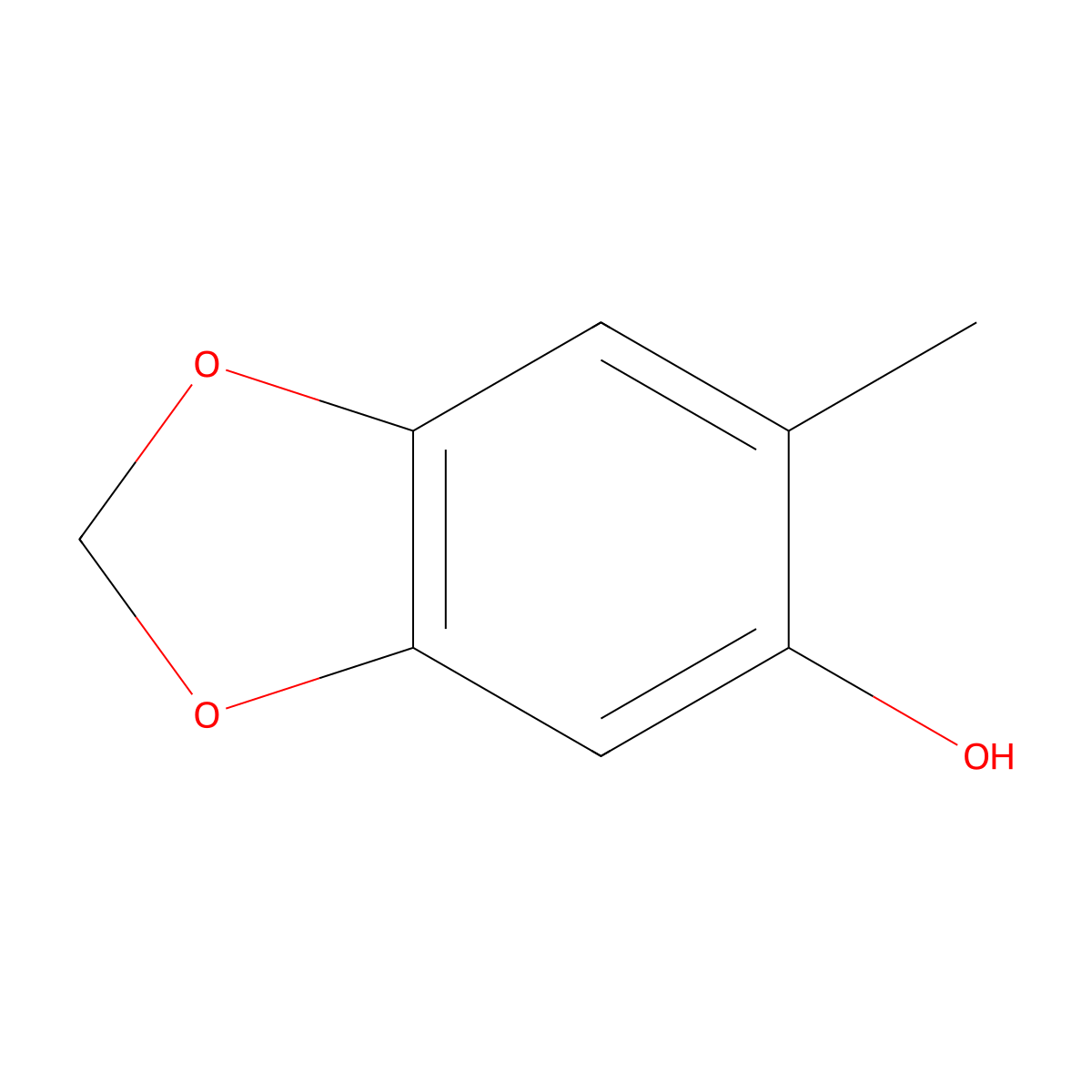 6-Methyl-1,3-dioxaindan-5-ol molecular structure, CAS 7622-31-3