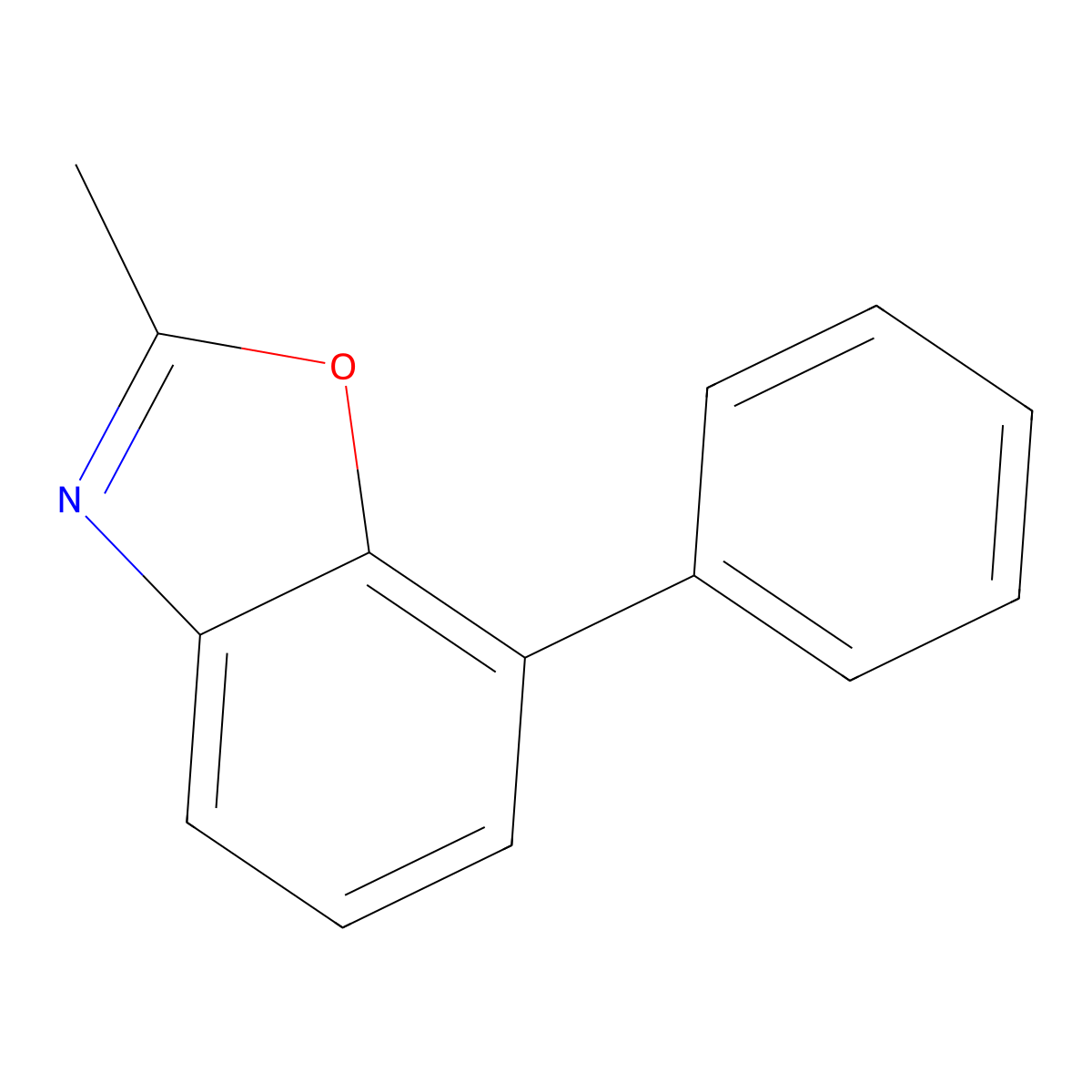 2-Methyl-7-phenyl-1,3-benzoxazole molecular structure, CAS 76524-98-6