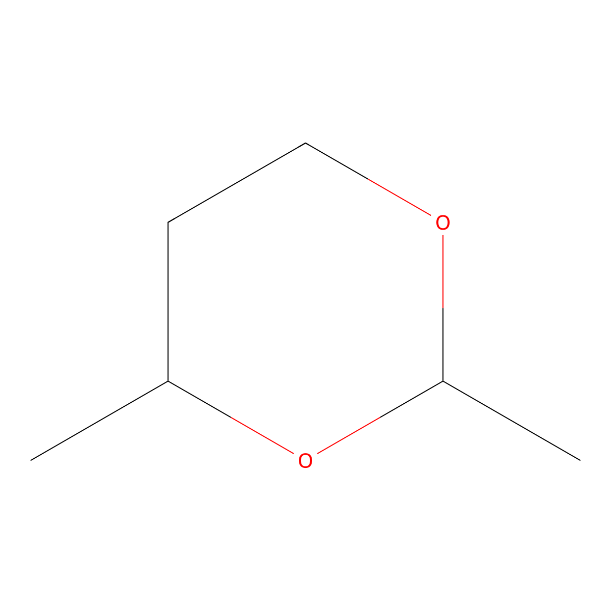1,3-Dioxane, 2,4-dimethyl- molecular structure, CAS 766-20-1