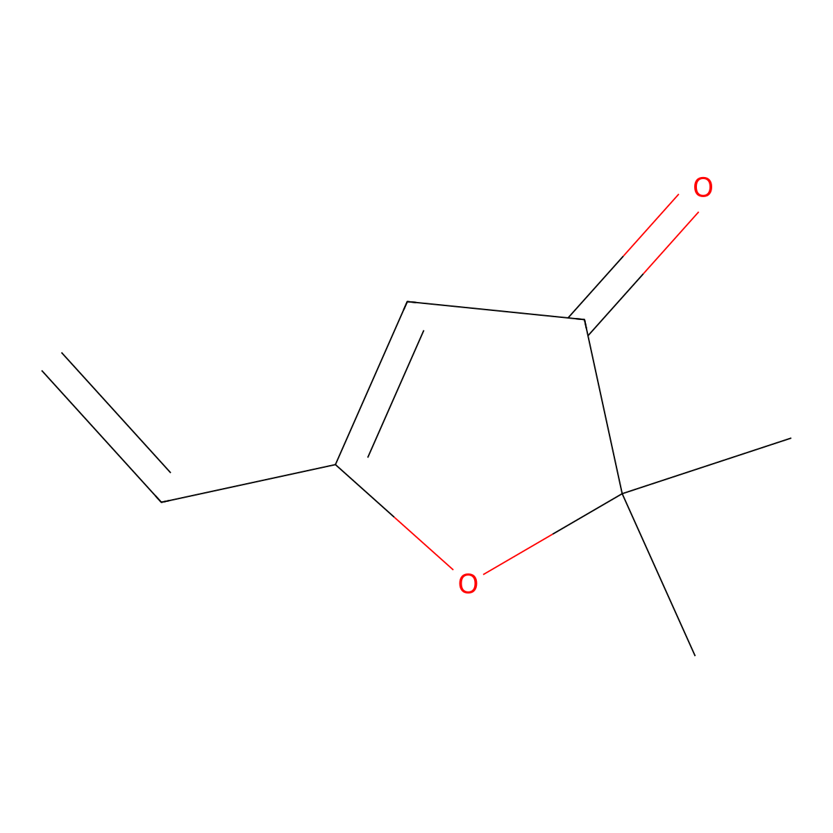 3(2H)-Furanone, 5-ethenyl-2,2-dimethyl- molecular structure, CAS 76777-53-2