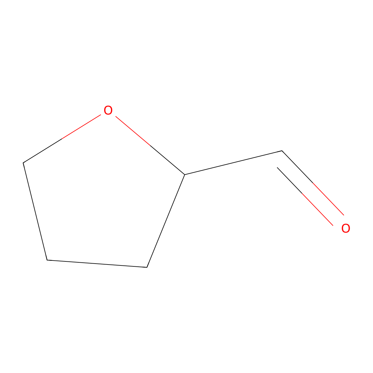 Tetrahydro-2-furancarboxaldehyde molecular structure, CAS 7681-84-7