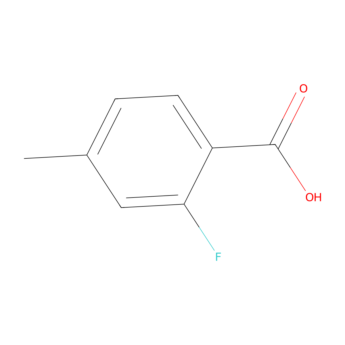 2-Fluoro-4-methylbenzoic acid molecular structure, CAS 7697-23-6