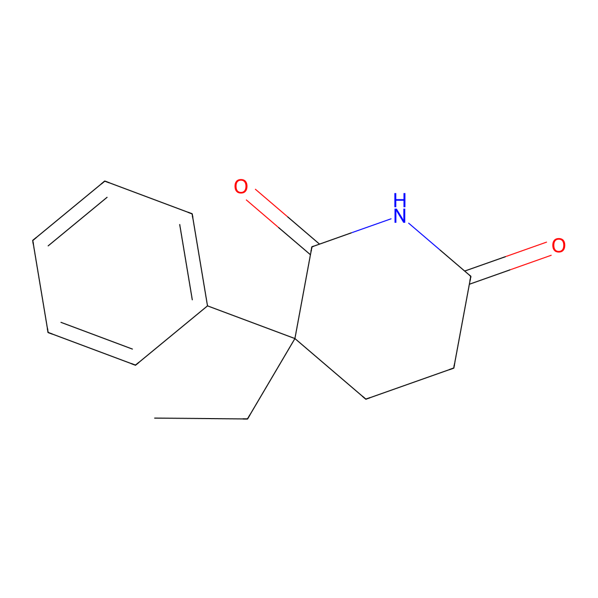 Glutethimide molecular structure, CAS 77-21-4