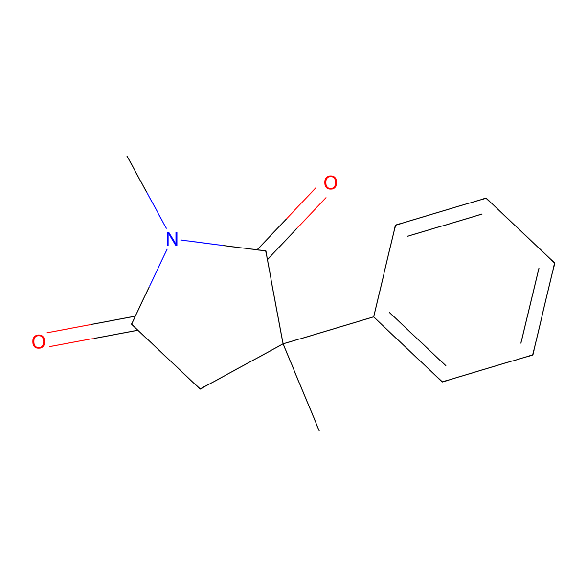 Methsuximide molecular structure, CAS 77-41-8