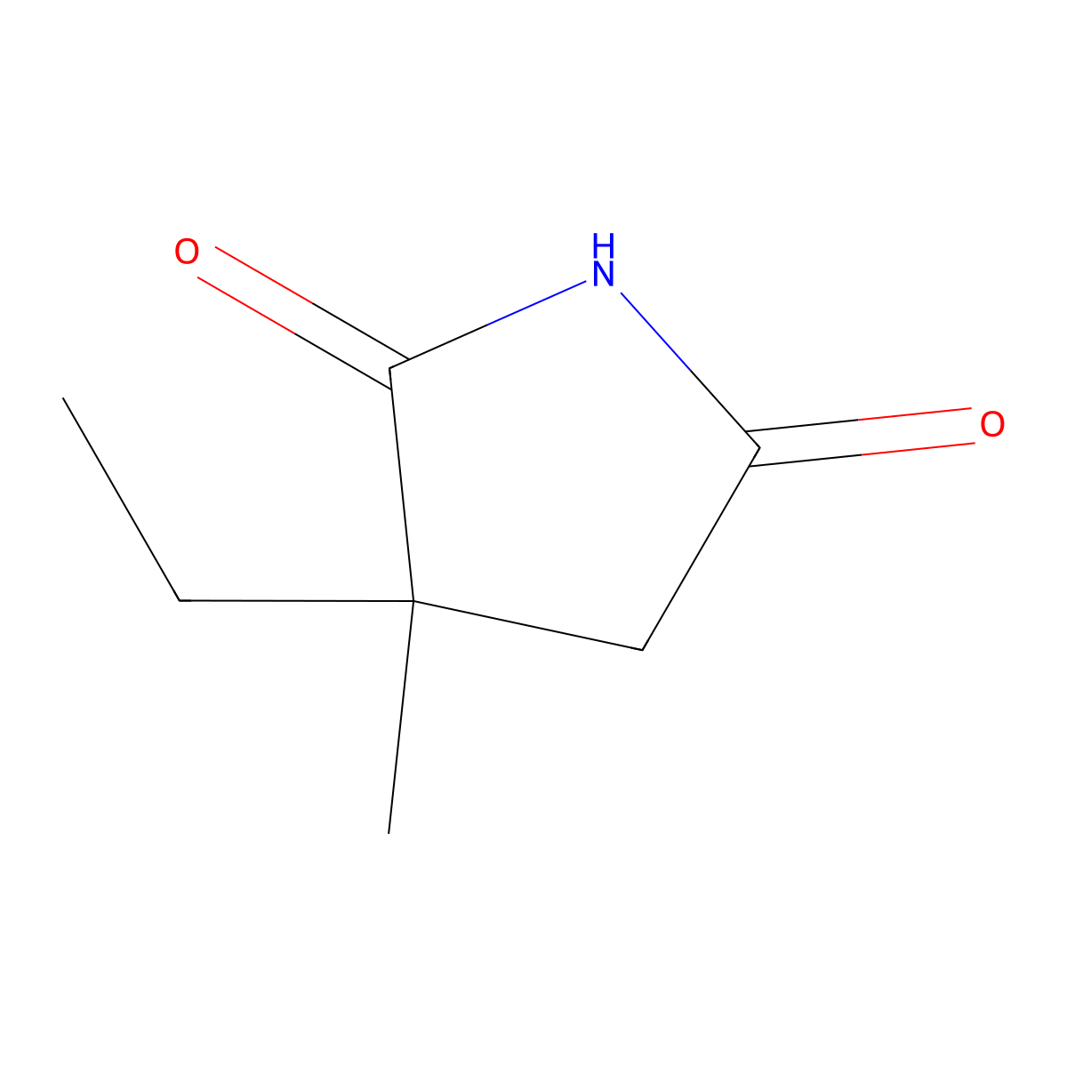 Ethosuximide molecular structure, CAS 77-67-8