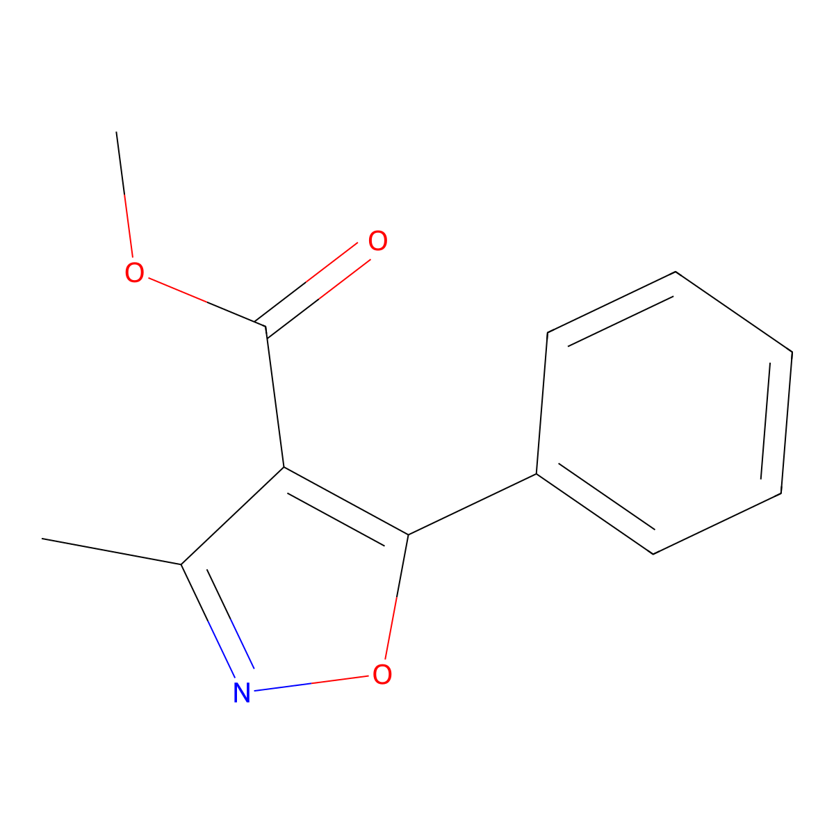 Methyl 3-methyl-5-phenyl-1,2-oxazole-4-carboxylate molecular structure, CAS 773876-11-2