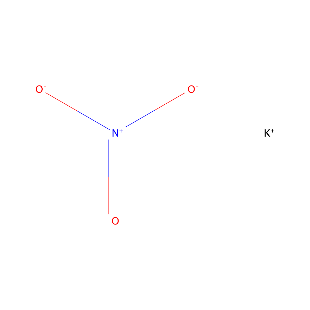 Potassium Nitrate molecular structure, CAS 7757-79-1