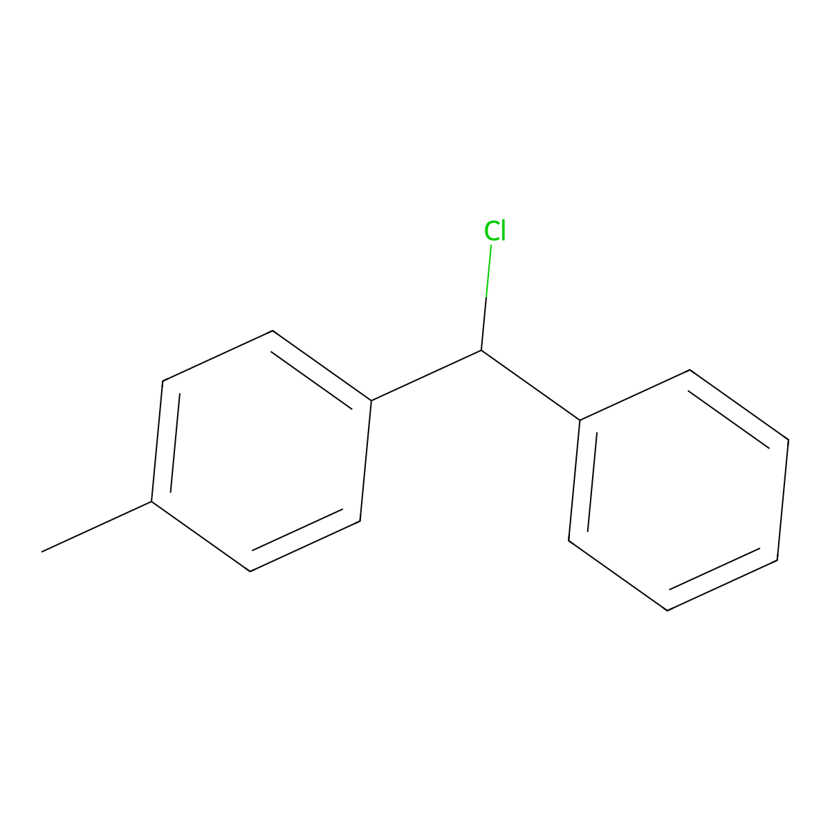 4-Methylbenzhydryl chloride molecular structure, CAS 779-14-6