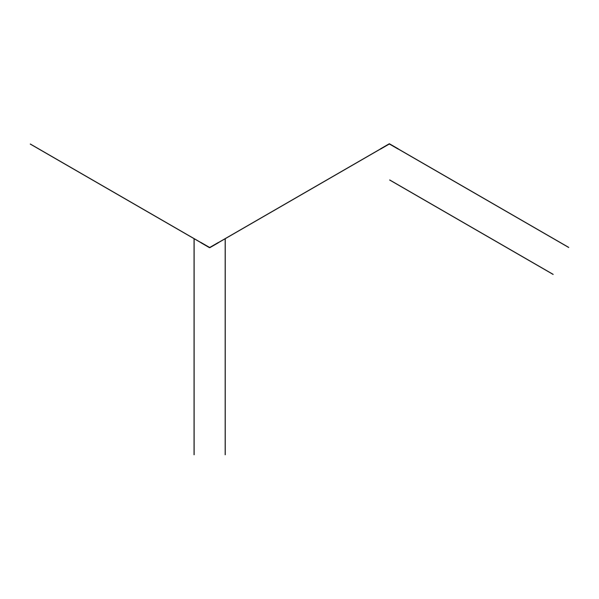Isoprene molecular structure, CAS 78-79-5