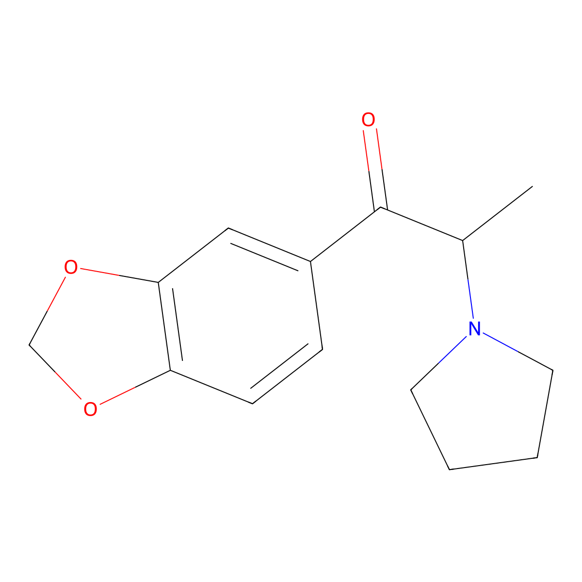 3',4'-Methylenedioxy-alpha-pyrrolidinopropiophenone molecular structure, CAS 783241-66-7