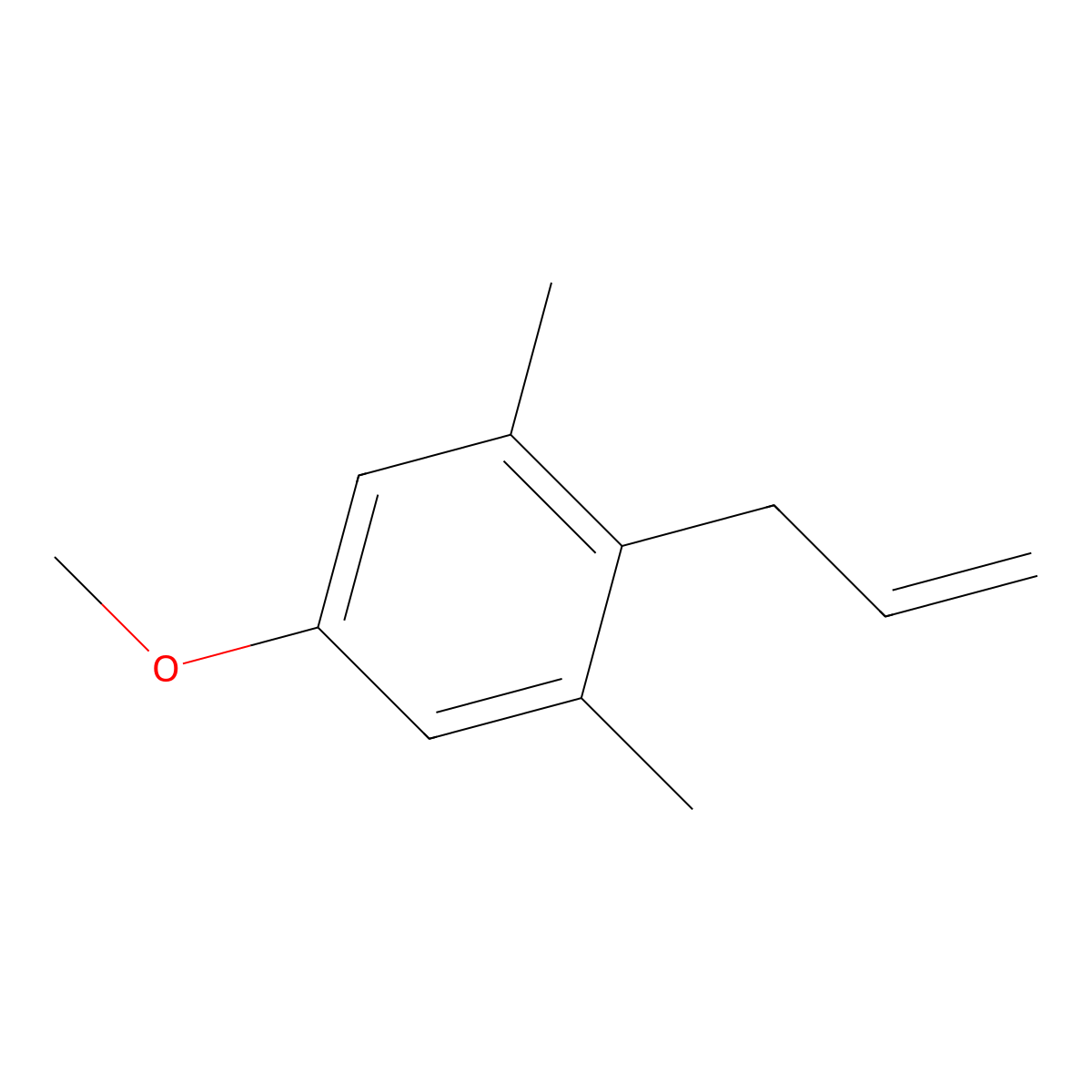 2-Allyl-5-methoxy-1,3-dimethyl-benzene molecular structure, CAS 78657-67-7