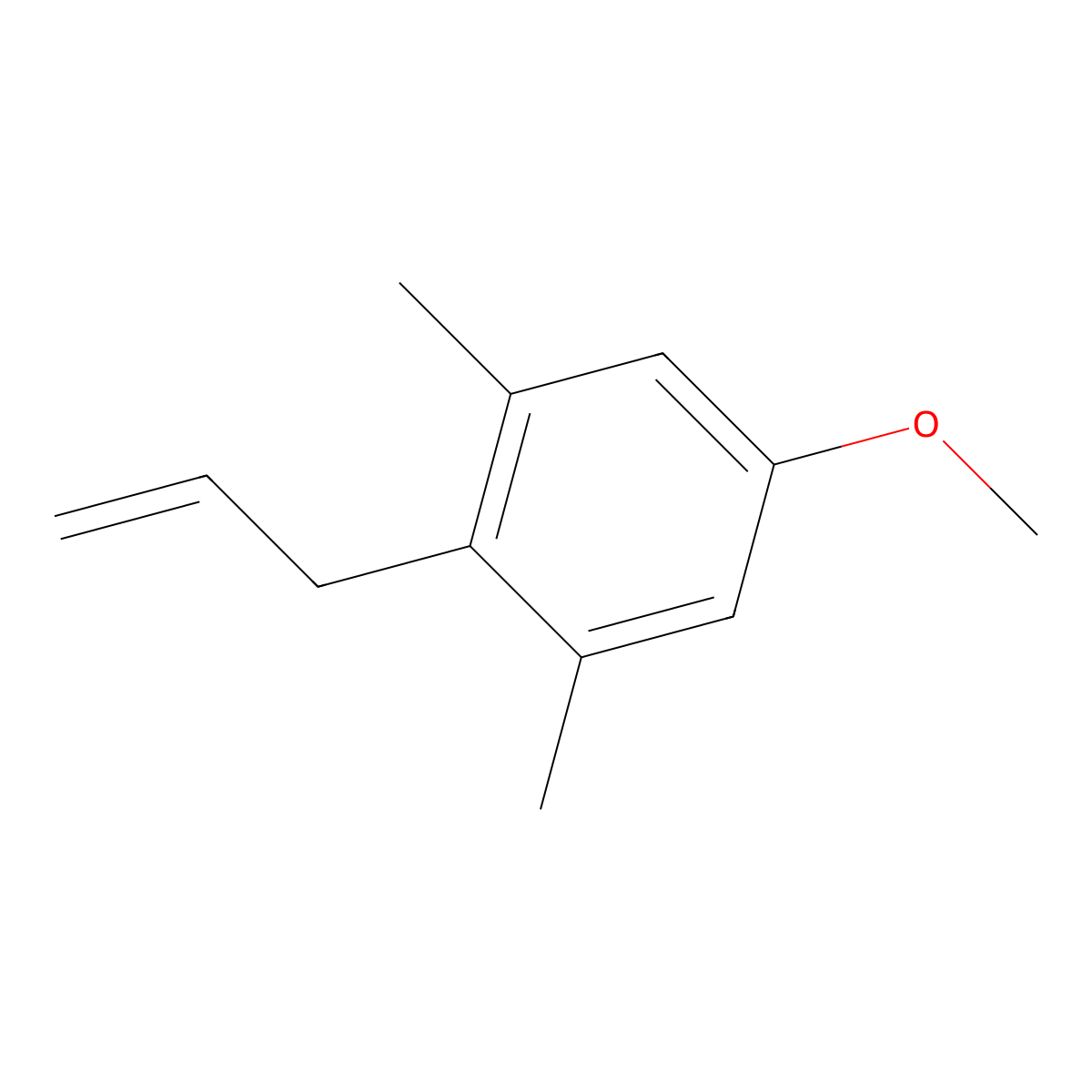 2-Allyl-5-methoxy-1,3-dimethyl-benzene molecular structure, CAS 78657-67-7