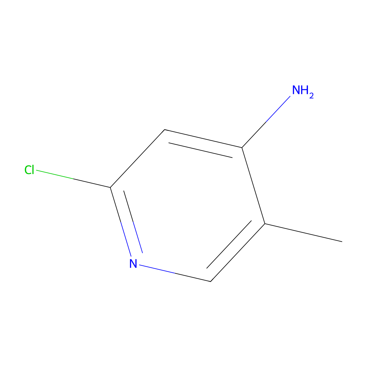 2-Chloro-5-methylpyridin-4-amine molecular structure, CAS 79055-62-2