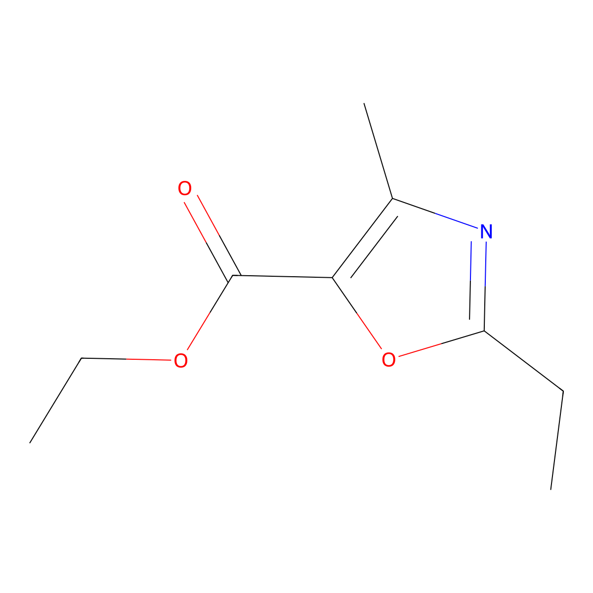 Ethyl 2-ethyl-4-methyl-1,3-oxazole-5-carboxylate molecular structure, CAS 79851-60-8