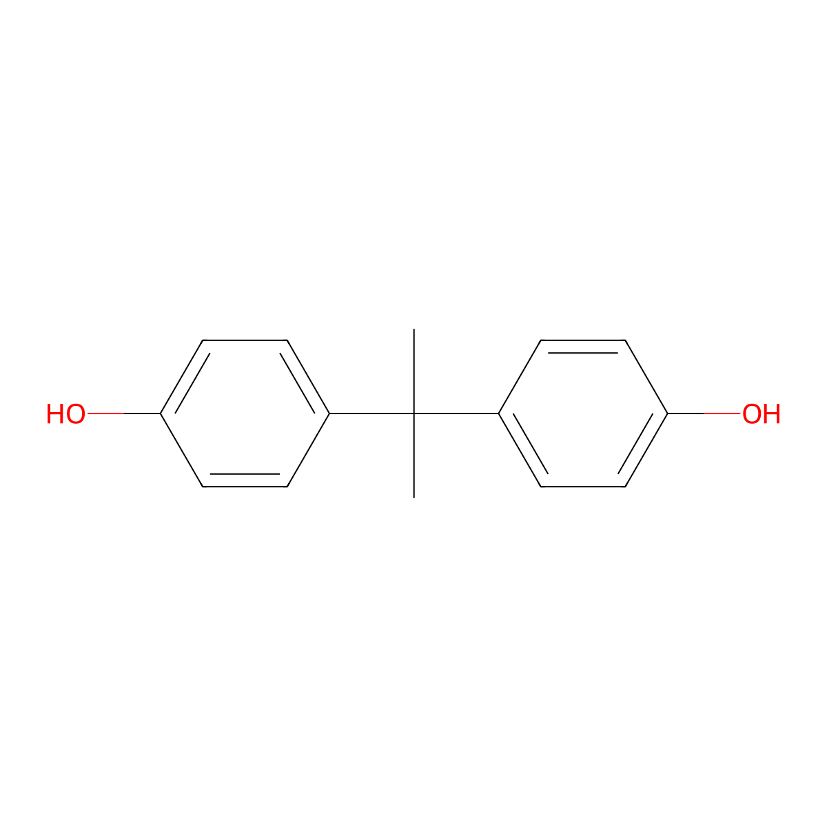 Bisphenol A molecular structure, CAS 80-05-7