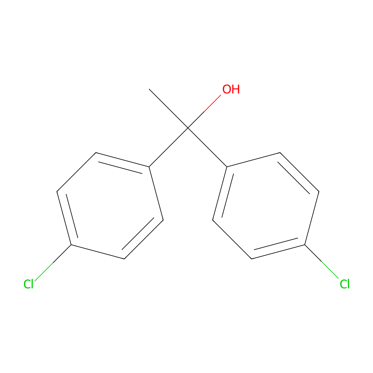 1,1-Bis(4-chlorophenyl)ethanol molecular structure, CAS 80-06-8