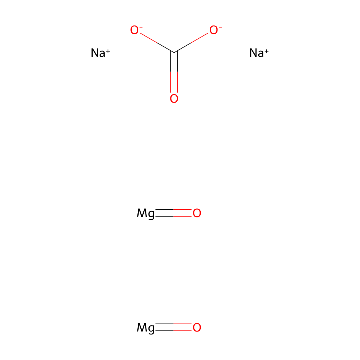 Eschka inverted exclamation mark s mixture molecular structure, CAS 8007-09-8
