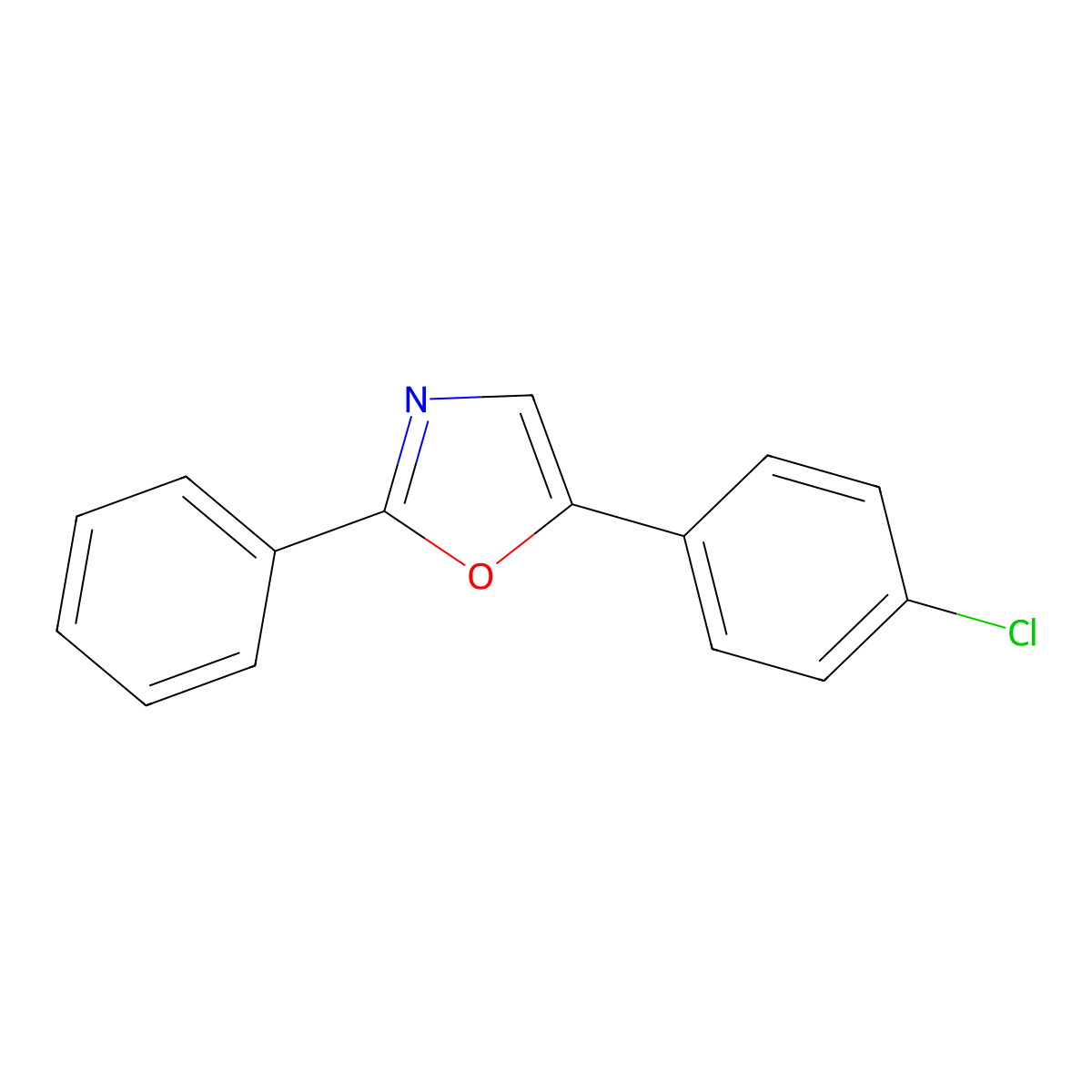 5-(4-Chlorophenyl)-2-phenyl-1,3-oxazole molecular structure, CAS 80224-89-1
